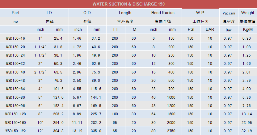 1659580309951036.png 15451813611875.png