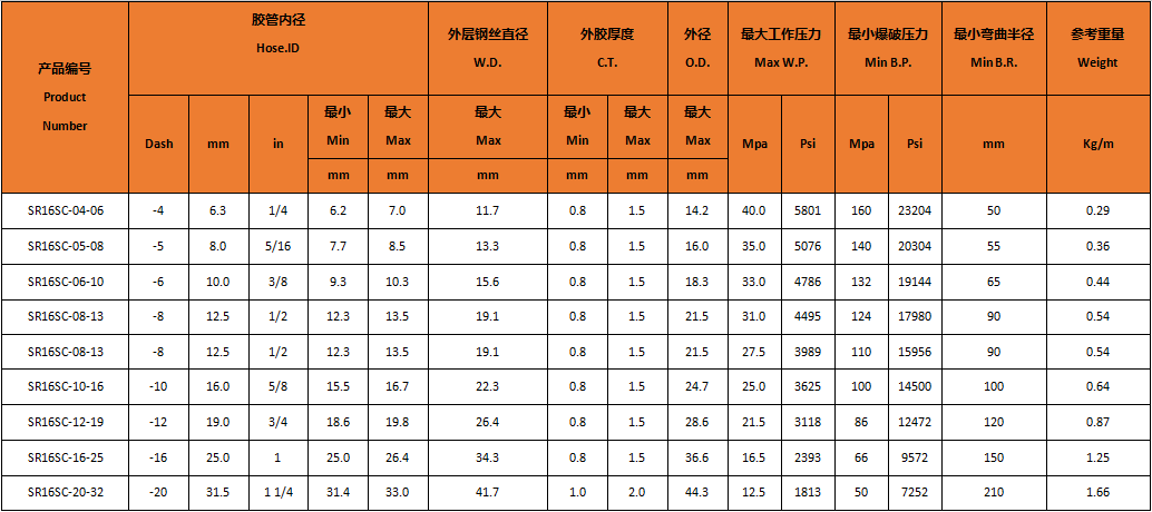 1660026050162434.png 15988461415906.png