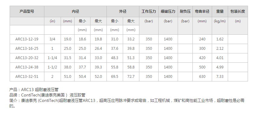 1660031395122858.png 15512522282127.png