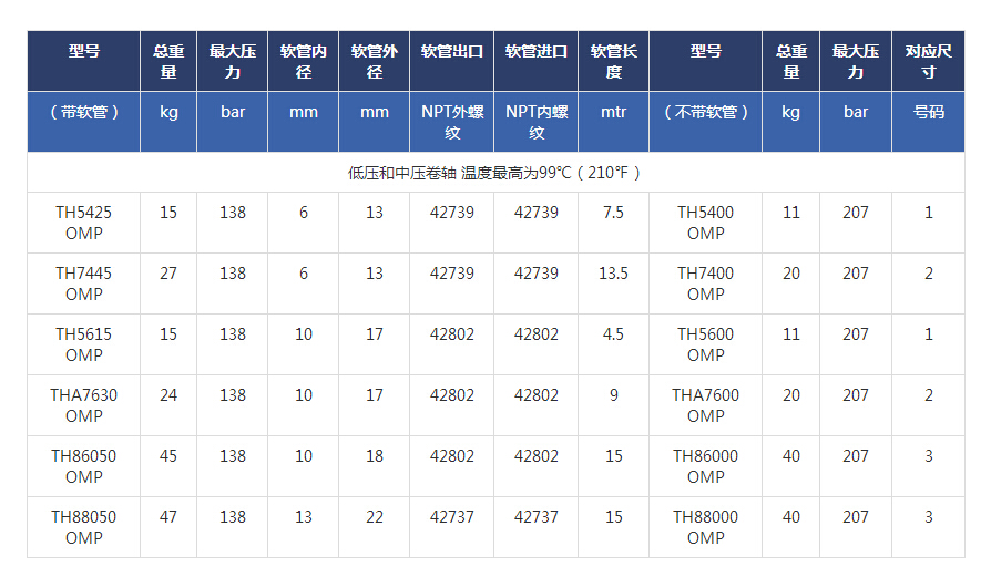 1660100787149259.jpg 15520291167411.jpg